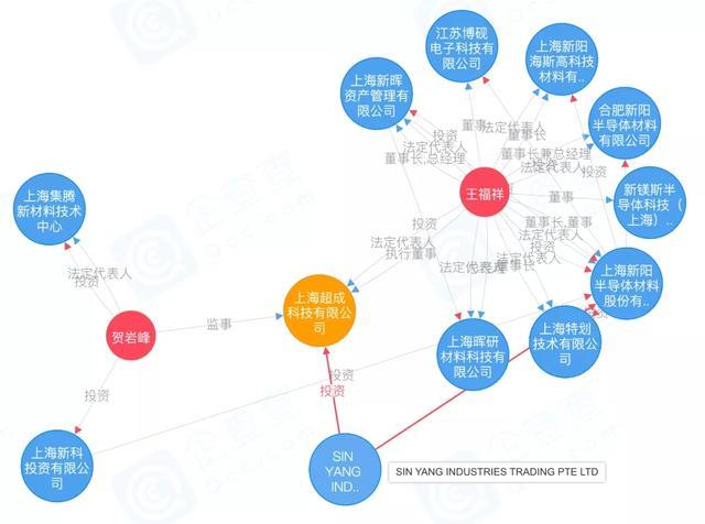 雅克科技公司简介