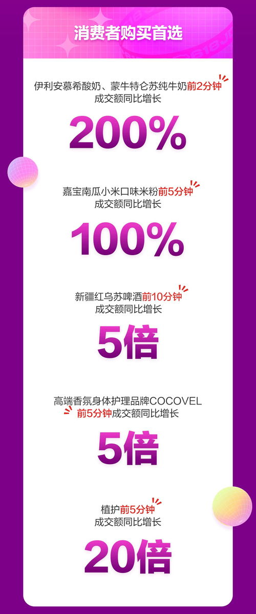 618逛京东买数码又便宜又好 5月31号晚8点火热开抢