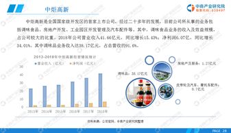 以 变 求 新 ,技术要素市场赋能新质生产力形成