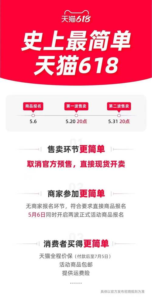 6一个普普通通的泡泡玛特新玩家,经历完99618预售