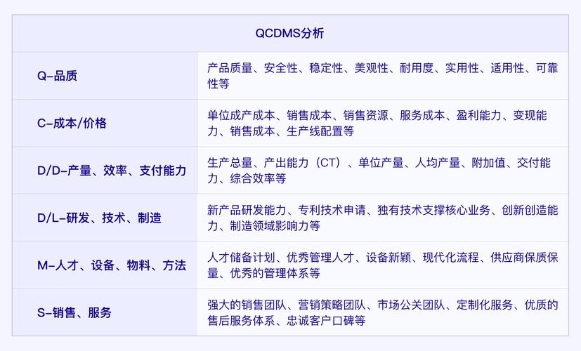 深度探索国内常用大模型的适用性比较分析