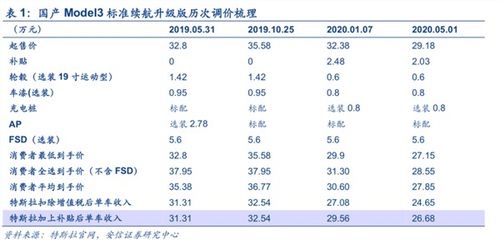 国产大模型的竞争逻辑转变从价格战到价值创新