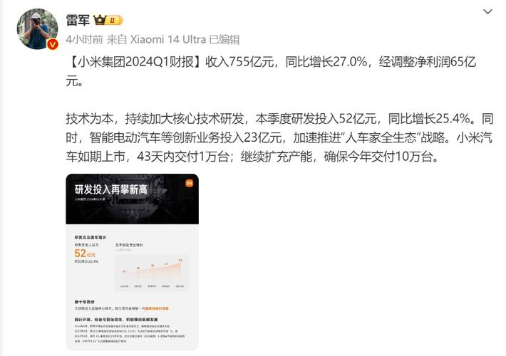 小米季报分析师会上,关于小米汽车:
6月工厂开双班,当月至少交付17天前