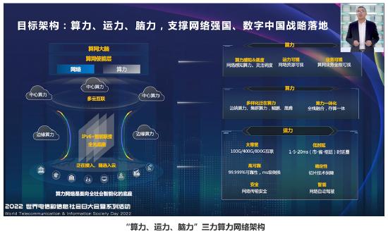 华为城市一张网总体架构构建智慧城市新基石，释放数据与算力潜能