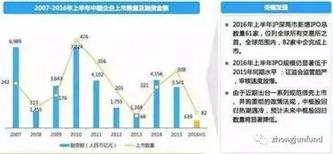 北约涉足风险投资机器人技术公司的资金注入分析