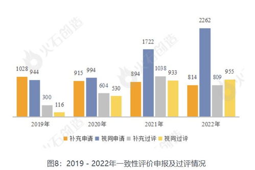 健康、环保、省钱创新产品与日常实践的完美结合