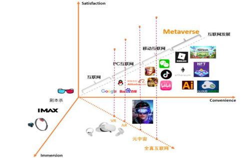 脑机接口有可能实现么?