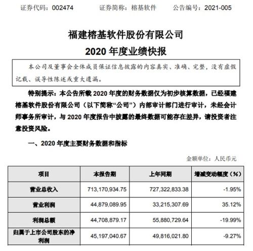 南威软件申请城市治理文本智能分类专利，提供了一个针对城市治理文本分类任务高效准确的解决方案