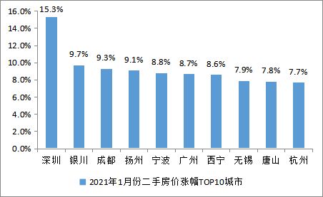 **大模型卷向下半场价格战之后如何成为真正刚需**

学科
**经济学/市场营销**

学生所在年级
**高中二年级**

课程主要